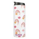 Search for gym mugs Pattern