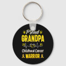 Search for proud grandad key rings Awareness