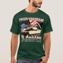 Search for m1 abrams Jobs