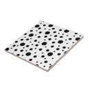 Search for black and white polka dot tiles Dotted