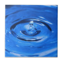 Search for water drop tiles Rain