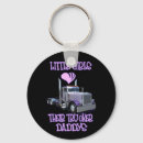 Search for trucker key rings Trucking