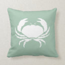 Search for beach cushions pouffes Ocean