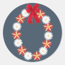 Search for old style stickers Birthday