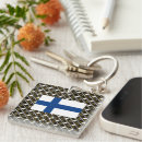 Search for helsinki key rings Finnish