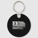 Search for warr key rings Awareness