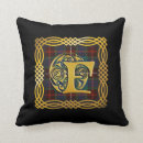 Search for clan fraser Scottish