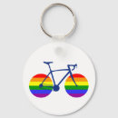 Search for riding bikes key rings Cycling