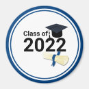 Search for class magnets Congratulations