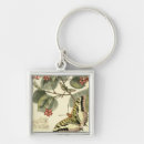 Search for dragonfly key rings Cream