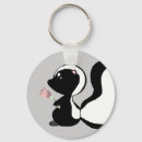Search for for special occasions key rings Party
