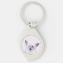 Search for puffs key rings Chinese crested