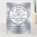Search for husband 60th birthday cards Dad