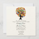 Search for flower invitatio invitations Country