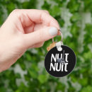 Search for french humour key rings Funny