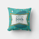 Search for 80th birthday cushions Unique