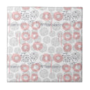 Search for polka dots tiles Minimalist