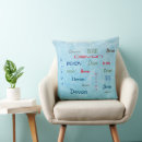 Search for typeface home living Fonts