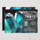 Search for march birthday invitations Pisces