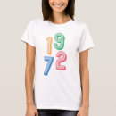 Search for turning 50 tshirts Birth year