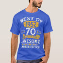 Search for 1952 tshirts Cute