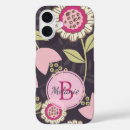 Search for tulips iphone cases Modern