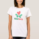 Search for logo environment tshirts Ecology