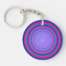 Search for occult key rings Witchcraft