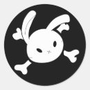 Search for bunny skull Rabbit