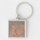 Search for topography key rings Foot