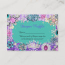 Search for coupons invitations For kids