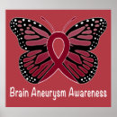 Search for brain posters Hope