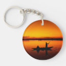 Search for row boats key rings Lake