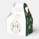 Search for nutcracker Ballerina