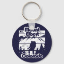 Search for colorado key rings Hiking
