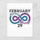 Search for forever young birthday cards Leapling