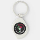 Search for free palestine key rings Jerusalem