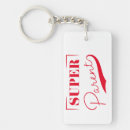 Search for parenting key rings Parents