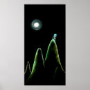 Search for melancholy Moon