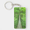 Search for suspension bridge key rings Consumerproduct