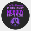 Search for silicon stickers Alzheimer uk