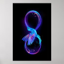 Search for neon glow posters Blue
