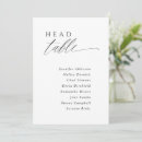 Search for flat head Modern