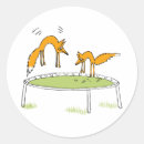 Search for jump labels Illustration