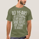 Search for 40 year anniversary tshirts Cute