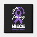 Search for fibromyalgia magnets Hope