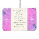 Search for purple car air fresheners Abstract