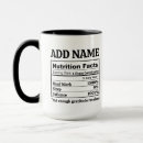 Search for thank you mom mugs Teacher appreciation