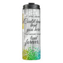 Search for 2 photos travel mugs Create your own