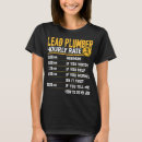 Search for pipefitter tshirts Electrician